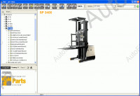 Crown Parts & Service Resource Tool spare parts catalog and service manuals for Crown forklifts