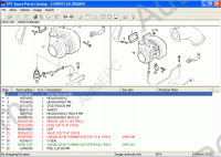 Iveco Motors FPT Spare parts catalog for Iveco Engines - Industrial, Marine, Power Generation, Automotive, Agriculture and etc.
