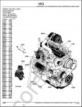 John Deere Power Systems CD John Deere Component Technical Manuals, John Deere Operation and Maintenance Manuals, Service Pricing Guides, John Deere Parts Catalog, John Deere PowerTech.