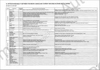 Kobelco Hydraulic Excavators Training Texts Training Texts for Kobelco Hydraulic Excavators, PDF