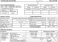 Komatsu Fuel Injection Pump Calibration Data Series - 95, 102, 6D105, 108,108-2, 6D125, 125-2, 6D140-1, 6D140-2, 12V140-1, 6D170-2, 8V170-1, 6D170-1, 12V170-1