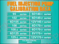 Komatsu Fuel Injection Pump Calibration Data Series - 95, 102, 6D105, 108,108-2, 6D125, 125-2, 6D140-1, 6D140-2, 12V140-1, 6D170-2, 8V170-1, 6D170-1, 12V170-1