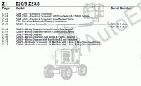 Genie Schematic & Diagram Manual Schematic & Diagram Manual for GENIE Aluminum & TMZ Products, GENIE Stick Boom Products, GENIE Scissors & Vertical Products, GENIE Z-Boom Products.