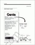 Genie Forklifts Service Manuals service manual for Genie Telehandler, Material and Small Personnel Lift, Scissor, Stick Boom, Towed Products, Z Boom
