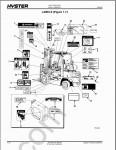 Hyster Forklift Spare Parts PDF Hyster forklifts parts manual and service manuals in PDF