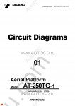 Tadano Aerial Platform AT-250TG-1 Service Manual Service Manuals for Tadano Aerial Platform AT-250TG-1, Circuit Diagrams, Hydraulic Diagrams, Training Manuals.