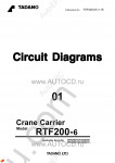Tadano Crane Carrier RTF-200-6 - Service Manual Tadano Crane Carrier RTF-200-6 workshop manual
