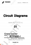 Tadano Crane Carrier RTF-600-7 - Service Manual Tadano Crane Carrier RTF-600-7 workshop manual