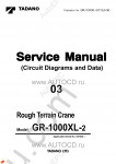 Tadano Rough Terrain Crane GR-1000XL-2 - Service Manual workshop service manuals for Tadano Rough Terrain Crane GR-1000XL-2