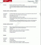 Linde Fork Lift Truck Expert 2014 Linde repair manuals and service manual