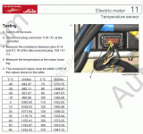 Linde Fork Lift Truck Expert 2014 Linde repair manuals and service manual