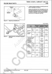 Mitsubishi Diesel Engines SQ-series Service Manual of Mitsubishi SQ-Series diesel engines