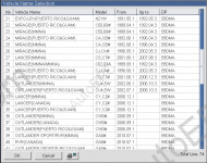 Mitsubishi USA (MMC ASA) 2017 catalogue of spare parts for all Mitsubishi ASA 1.8 models of the USA, Canada, Puerto Rico, Guam, MMNA/MMAL markets.