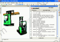 Mitsubishi Warehouse Trucks (LinkOne) spare parts catalog Mitsubishi Forklift LinkOne