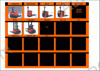 Toyota BT Forklifts Master Service Manual - Product family OL repair manuals for Toyota BT ForkLifts - Product family OL