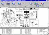 Toyota Industrial Equipment 2021 (ver 2.27) original spare parts catalog for Toyota ForkLifts and Toyota LiftTrucks