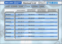 Yamaha Outboard Motors & Watercraft Repair 2003-2004 Outboard Motors & Watercrafts Repair information.
