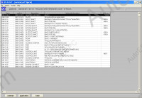 ZF Elcat 3.8, The catalogue of spare parts on boxes of transfers and bridges of firm ZF (a box, bridges, distributing boxes).