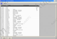 ZF Elcat 3.8, The catalogue of spare parts on boxes of transfers and bridges of firm ZF (a box, bridges, distributing boxes).