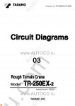 Tadano Rough Terrain Crane TR-250EX-2 Service Manual and Circuit Diagrams for Tadano Rough Terrain Crane TR-250EX-2