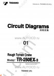 Tadano Rough Terrain Crane TR-250EX-3 Service Manual and Circuit Diagrams for Tadano Rough Terrain Crane TR-250EX-3