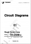 Tadano Rough Terrain Crane TR-250M-4 workshop manuals for Tadano Hydraulic Crane TR-250M-4