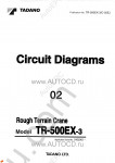 Tadano Rough Terrain Crane TR-500EX-3 Service Manual and Circuit Diagrams for Tadano Rough Terrain Crane TR-500EX-3