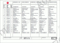 Toyota BT Cargo Range CBE/CBD Spare parts catalog for BT Cargo Range, PDF.