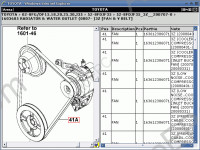 Toyota BT ForkLifts PartsArena, full original spare parts catalog in WIS shell for all Toyota BT Forklifts and etc.