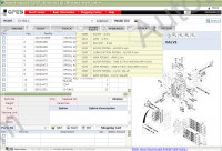 Daewoo Doosan Infracore GPES 2017 spare parts catalogue Daewoo Doosan Infracore EPC (Daewoo DHI), Moxy, crawler excavator, wheel loaders, dozers, excavator, forestry machine, skid steer loader, wheel loaders, and other construction equipment Daewoo