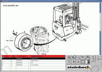 STETI (Steinbock) v3.6 spare parts catalog steinbock forklifts