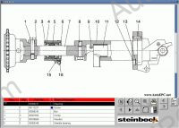 STETI (Steinbock) v3.6 spare parts catalog steinbock forklifts