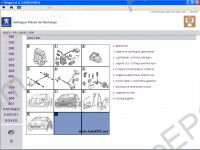 Peugeot electronic spare parts catalogue
