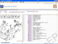 Peugeot electronic spare parts catalogue