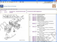 Peugeot electronic spare parts catalogue