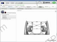 WORKSHOP Vivid 7.1 CD 2007 repair manulas and electrical wiring diagrams for all european models