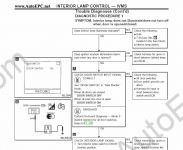 Nissan Qashqai J10 service manual, repair manual, workshop manual, maintenance, electrical wiring diagrams, collision body repair manual, Nissan Qashqai J10 series